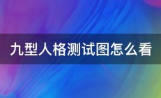 九型人格测试图怎么看 