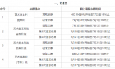 什么是大学填报志愿(什么是大学填报志愿时间)