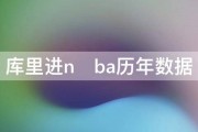 库里进n ba历年数据 