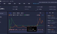 冲击曲播刷量，抖音惩罚 *** 刷人气帐号120万个