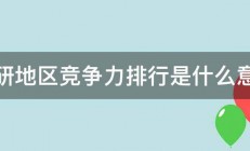 考研地区竞争力排行是什么意思 