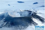 世界上最活跃的十座火山，克利夫兰火山排名第一 