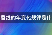 晨昏线的年变化规律是什么 