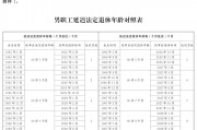 全国人民代表大会常务委员会关于实施渐进式延迟法定退休年龄的决定