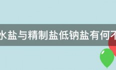 海水盐与精制盐低钠盐有何不同 