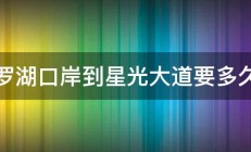 罗湖口岸到星光大道要多久 